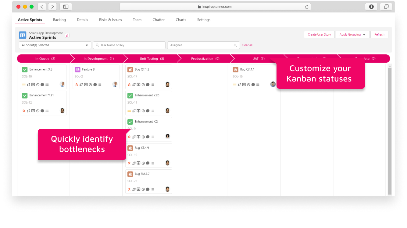 Run every project the way your team works